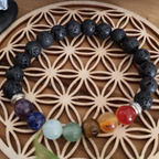 Bracelet 7 Chakras