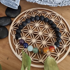 Bracelet 7 Chakras